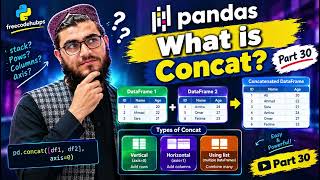 30 -What is Concat in Pandas | Combine DataFrames in Python | Pandas Tutorial 