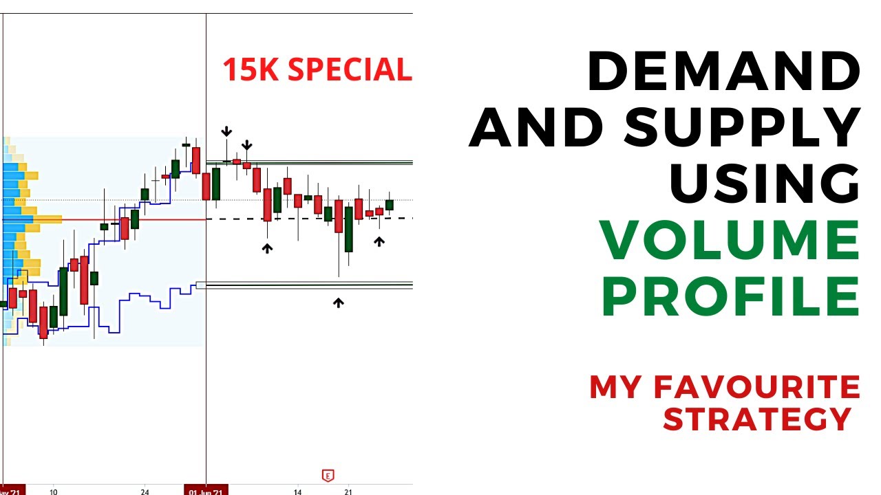 MY DEMAND AND SUPPLY STRATEGY HINDI YouTube