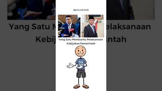 MENTERI DENGAN KOMISARIS BUMN BEDANYA APA?