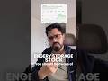 AI BOTTLENECK STOCKs