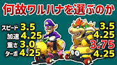 ゆっくり 歴代マリカーを振り返る 10 マリオカートアドバンス編 解説 Youtube
