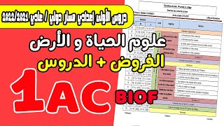 مقرر علوم الحياة و الأرض الأولى إعدادي | تواريخ الفروض و عناوين الدروس 2021-2022