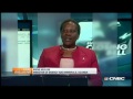 Uganda Discovers Oil and Gas | Closing Bell | CNBC International