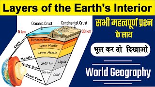 World Geography : Earth's Interior || Crust, Mantle, Core || layers of the earth & Discontinuities screenshot 5