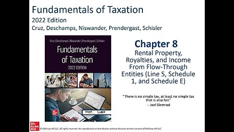 Chapter 8 - Fundamentals of Taxation2022 EditionCr...