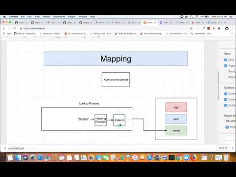 Ethereum Mappings vs Arrays (118)