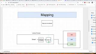 Famous Ethereum Mappings vs Arrays (118) Net Worth