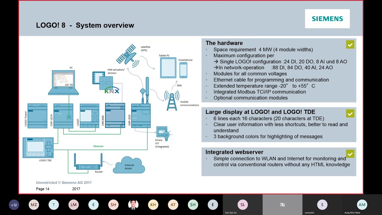 LOGO Programming - YouTube