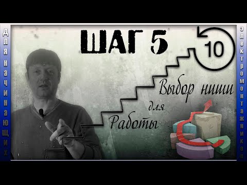 Шаг 5 | Ниши электромонтажных услуг | Расстановка приоритетов.