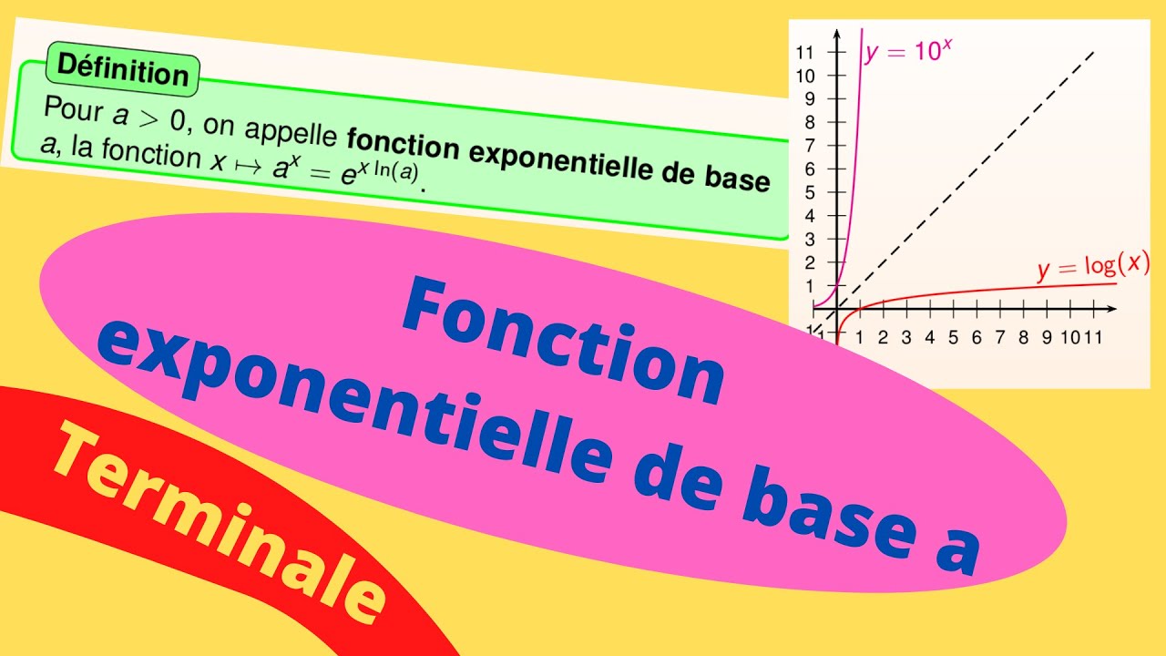 Fonction exponentielle de base a YouTube