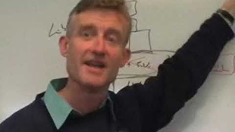 Programming in the Age of Concurrency: Software Transactional Memory