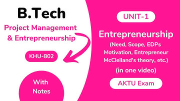 Unit 1: Entrepreneurship (PME) AKTU With Notes | BTech 4th Year KHU 802