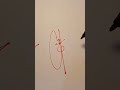 توقيع اسم كوثر 