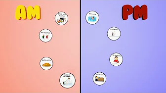 What is AM and PM ? | Time Made Easy! | AM & PM in Real Life