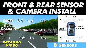 Upgrade Your Car with Parking Sensors & Cameras | Full Install Guide |DIY No Special Tools Needed