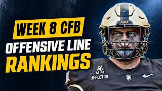 CFB OL Rankings 2026: Does Army Have the Best Offensive Line in College Football