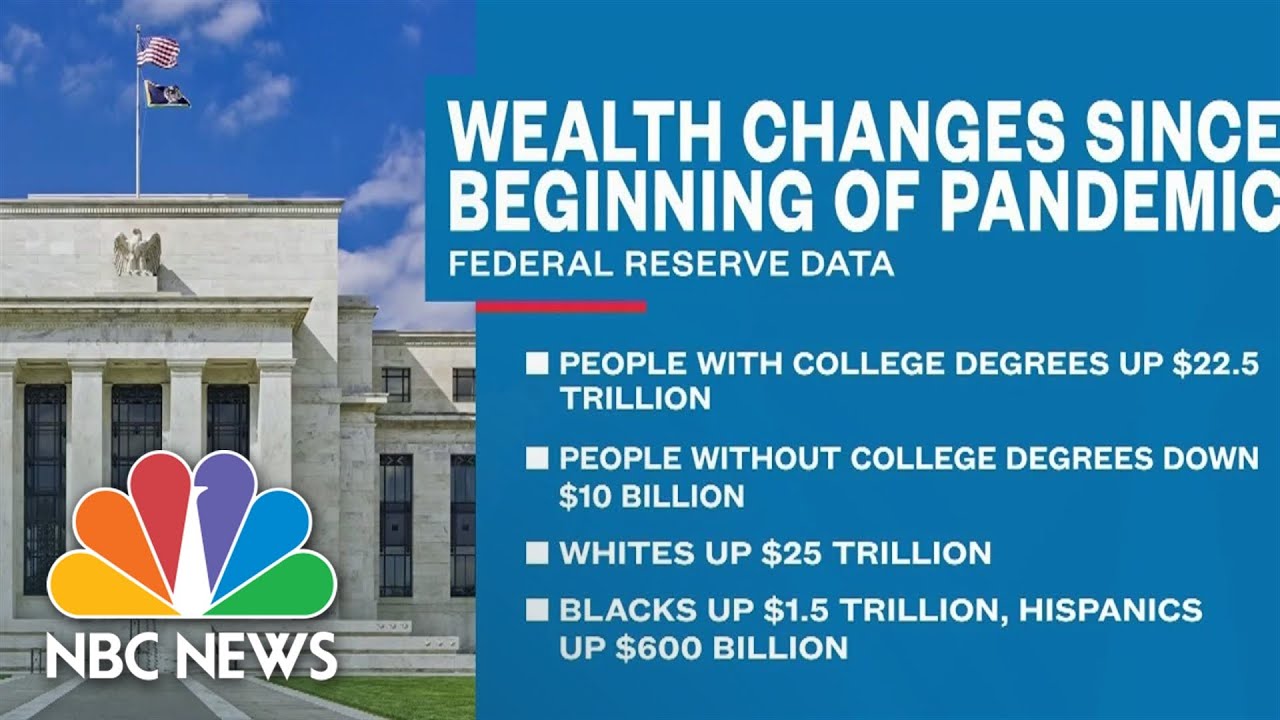Income Inequality Affects Minorities, Less Educated In Post-Pandemic Recovery