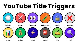 Every YouTube Title Trigger That Actually Gets You Clicks Explained (2026)