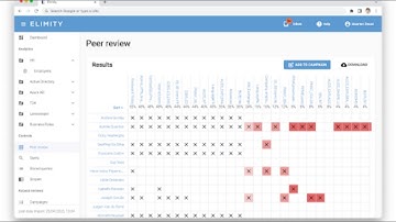 [Product Demo] Peer Review with Elimity Insights