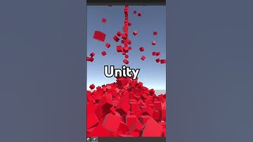 Godot 4 Vs Unity Vs Unigine. Game Engines Battle.