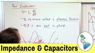Impedance of Capacitors