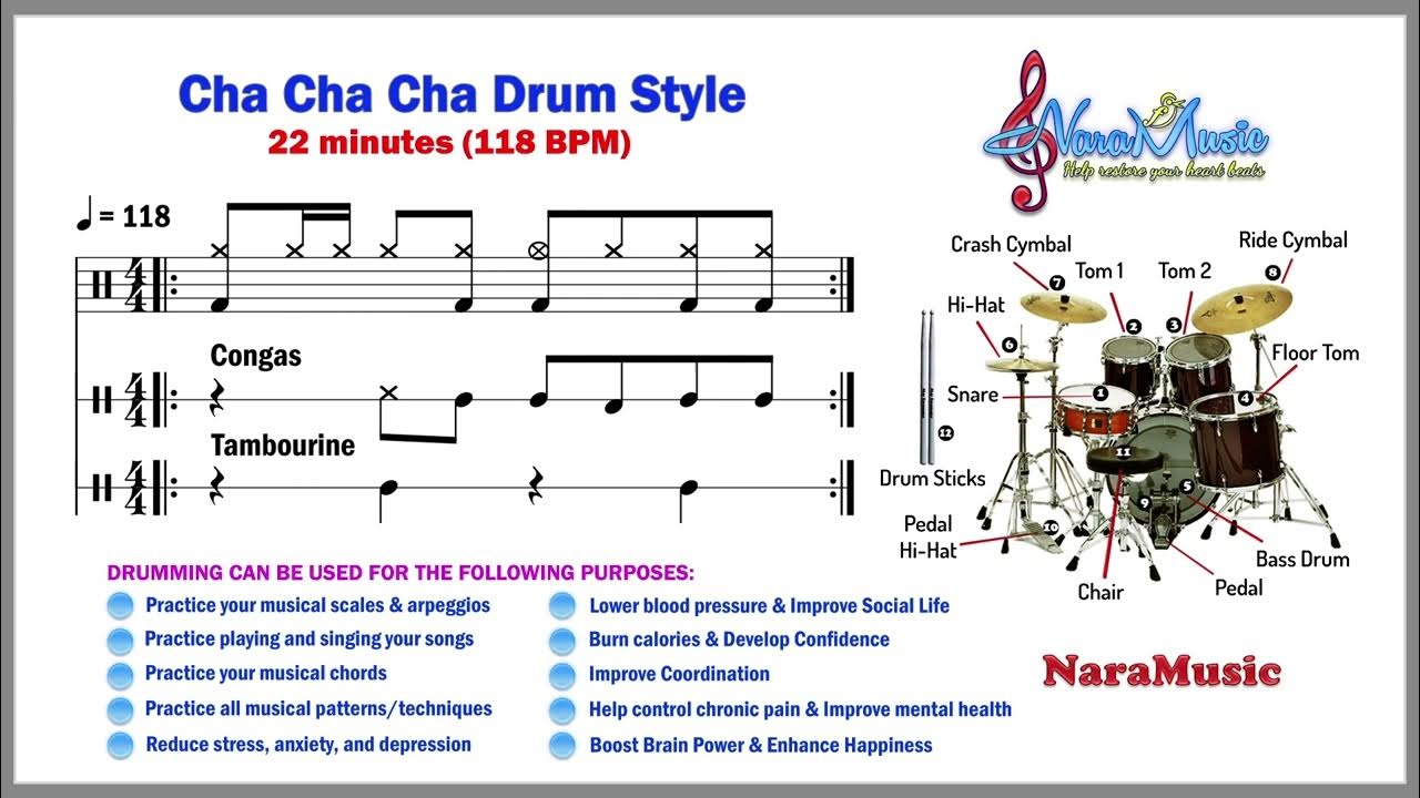 Cha Cha Cha Drum Style (118bpm) ស្គរចង្វាក់ឆាឆាឆា ល្បឿន 118