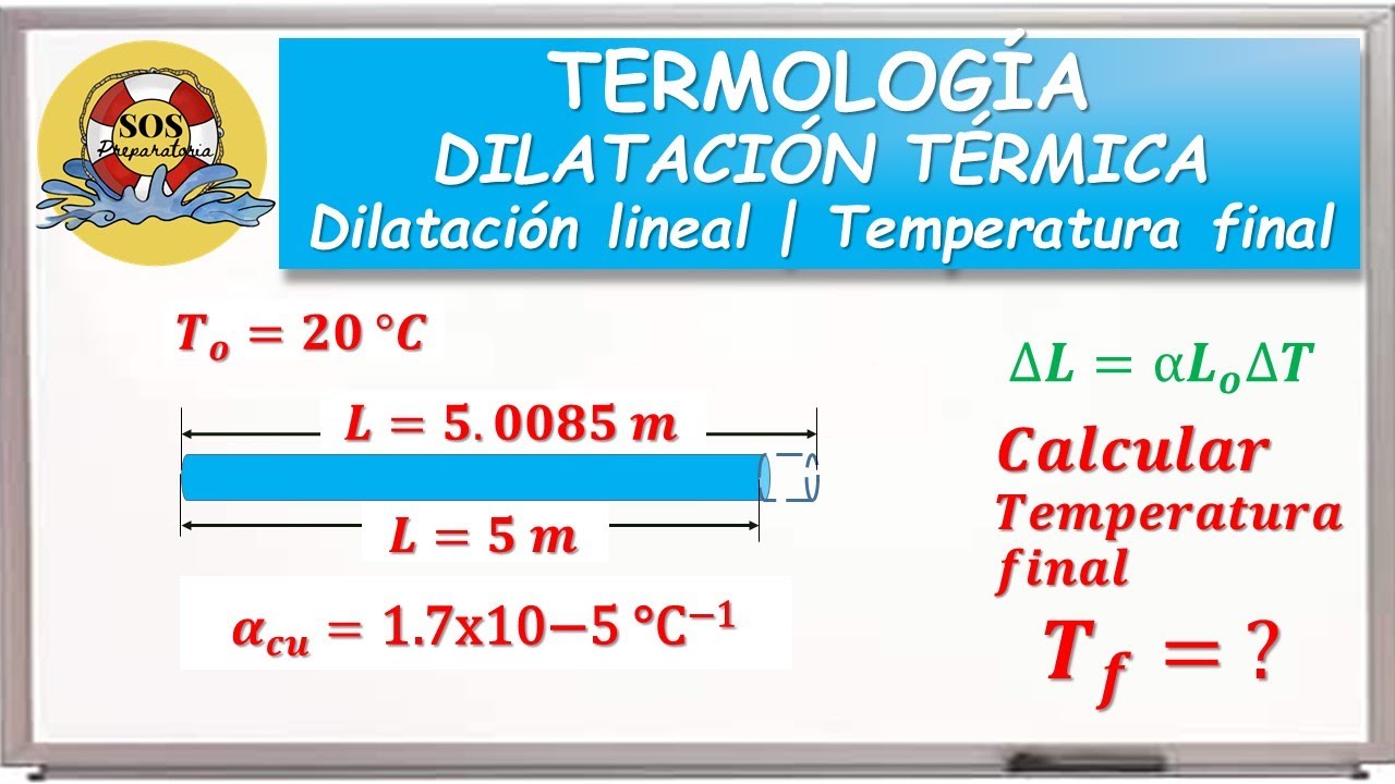 🔥 Cálculo de Temperatura Final por Dilatación Lineal del Cobre