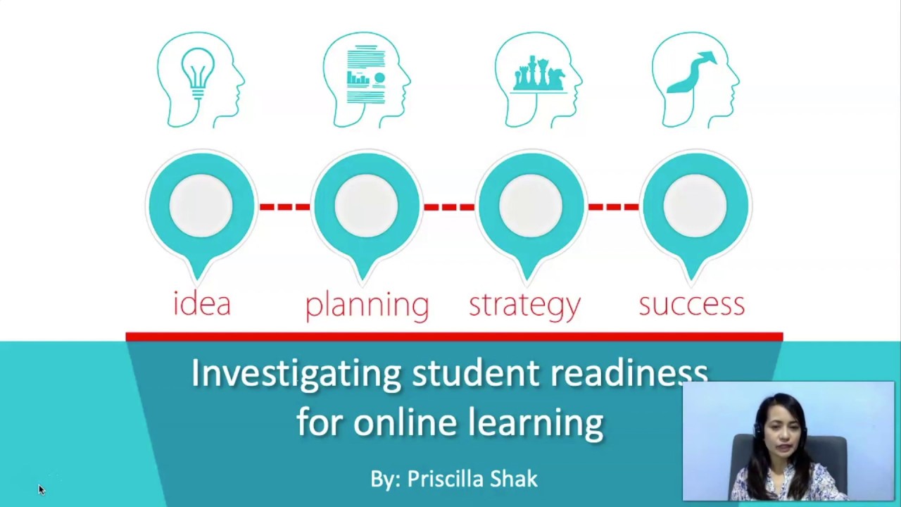 Investigating Student Readiness for Online Learning - YouTube