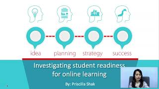 Investigating Student Readiness for Online Learning