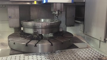 FULLTONTECH-Vertical lathe C axis live spindle