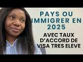 Ces pays accordent le visa à 80% tu peux immigrer là-bas en 2025 #visa #voyage #schengen #visaetude