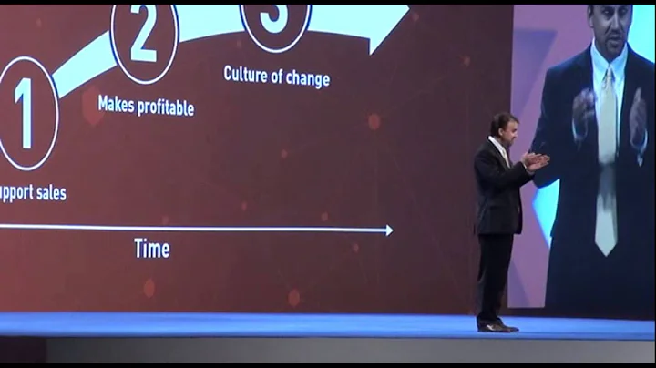 Trane's four stages of transformation : how the co...