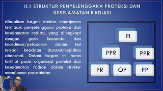 2 PROGRAM PROTEKSI RADIASI
