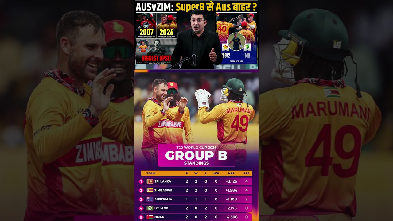 Introducing the “CrickoWear Pro Band,” a revolutionary next-generation smart wearable🎉