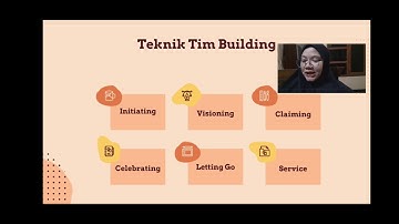 Tugas Pengganti UAS Kewirausahaaan. Team Building Materi ke 8 KWU Kelas E