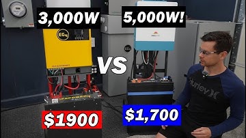 Budget Friendly Solar Handtruck: AC 5,000W, PV 5,500W and 5kWh LiFePO4