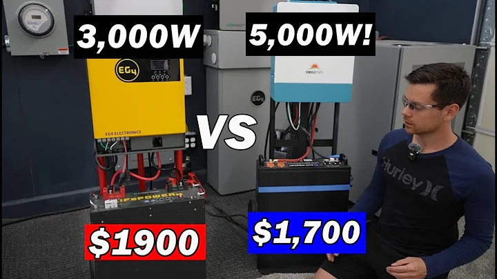 Budget Friendly Solar Handtruck: AC 5,000W, PV 5,500W and 5kWh LiFePO4