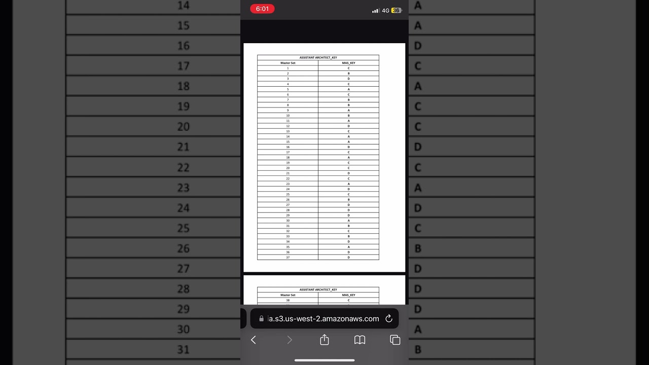 HPSC Assistant Architect 2024 Master question paper answer key