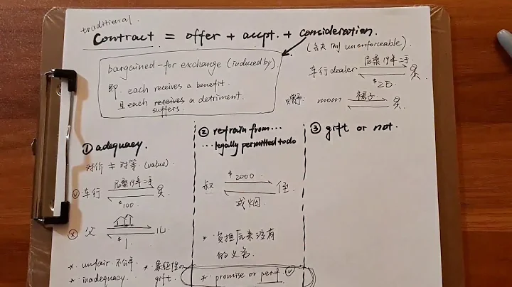 【合同法】什麼是合同法里的對價？(上) What is consideration in contract law? (1) - 天天要聞