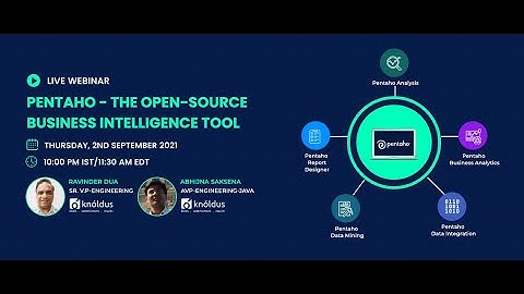 Pentaho Data Integration - An extra ordinary ETL tool from Pentaho BI World