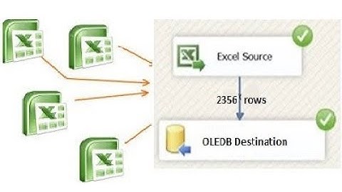 Multiple Flat Files Import to SQL Server Database Table using  SSIS Script Task