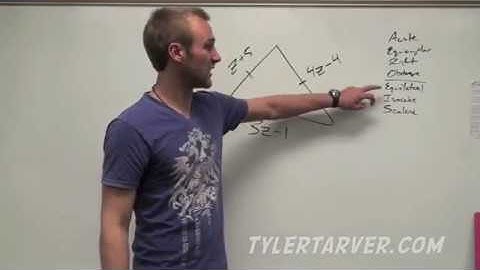 Classifying Triangles // GEOMETRY