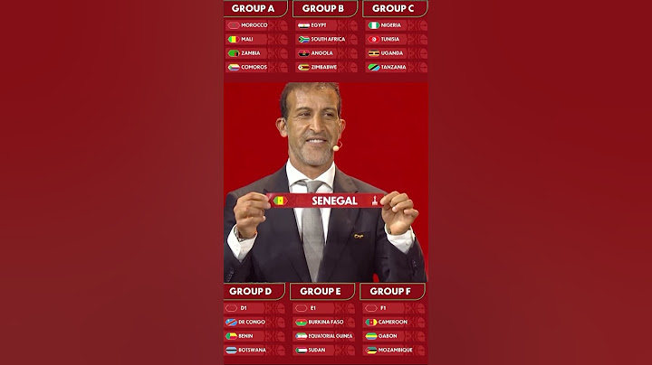 🔮 Le TIRAGE AU SORT de la CAN 2025 #Shorts