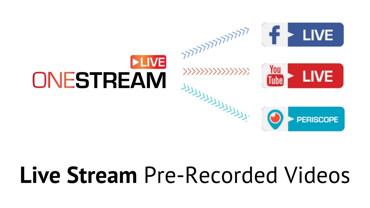 Live Stream Pre Recorded Videos to Facebook, YouTube and Twitch in 2021.