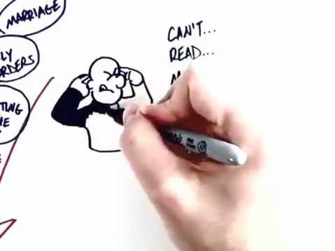 Video: Hva er skriftemål?