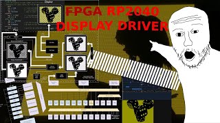 Driving an industrial EL display with an rp2040