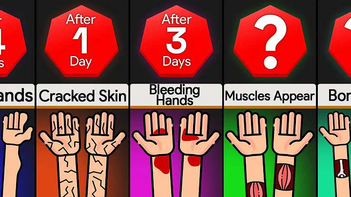 Timeline: What If You Wash Your Hands Non-stop