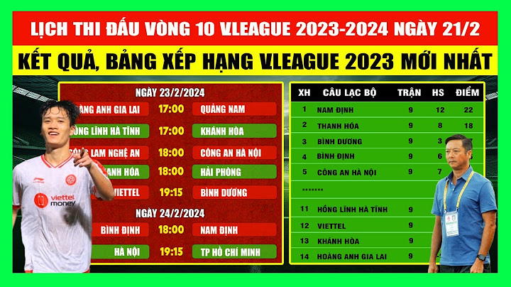 V league 2023 có bao nhiêu vòng đấu năm 2024