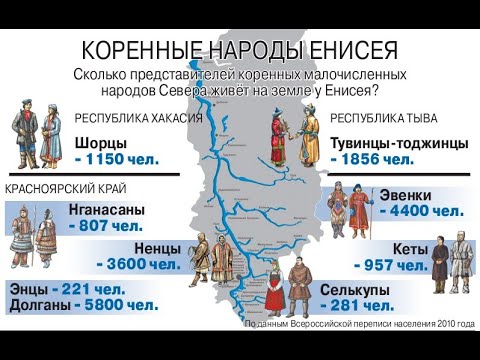 Одиннадцатый региональный фестиваль "Фольклорная классика Таймыра"