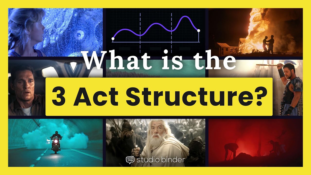 Three Act Structure Explained  The Secret to Telling a Great Story